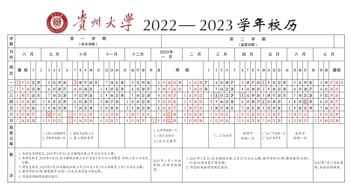 2023贵州大学寒假开始和结束时间 什么时候放寒假
