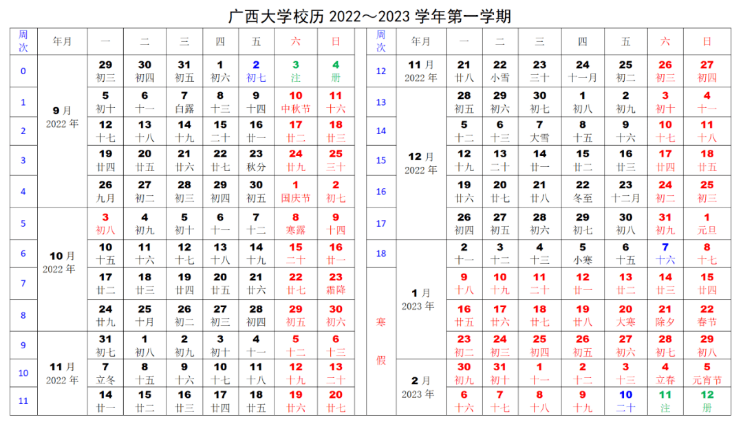 2023广西大学寒假时间安排 什么时候放寒假