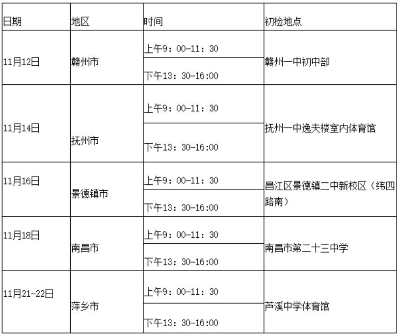 2023江西民航招飞萍乡与抚州初检站点时间安排确定