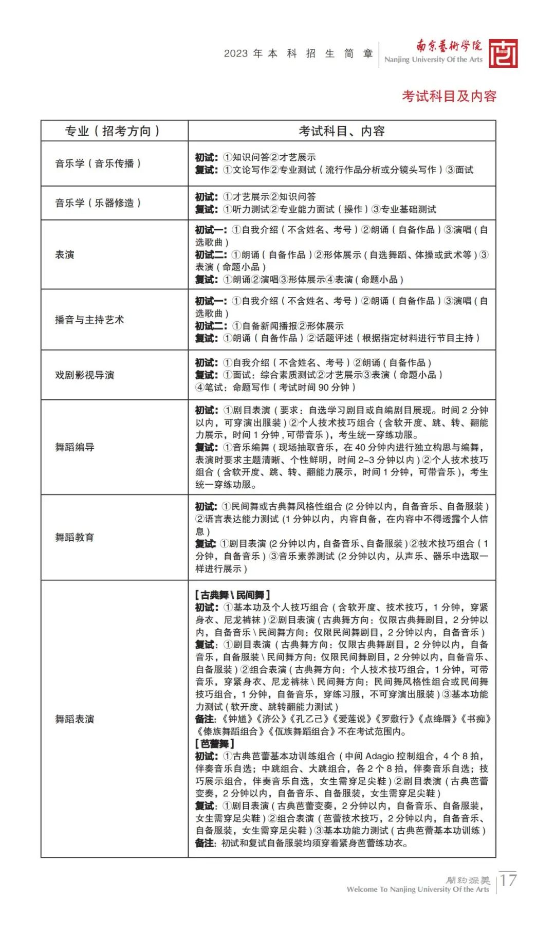 2023南京艺术学院音乐类校考报名时间及考试时间