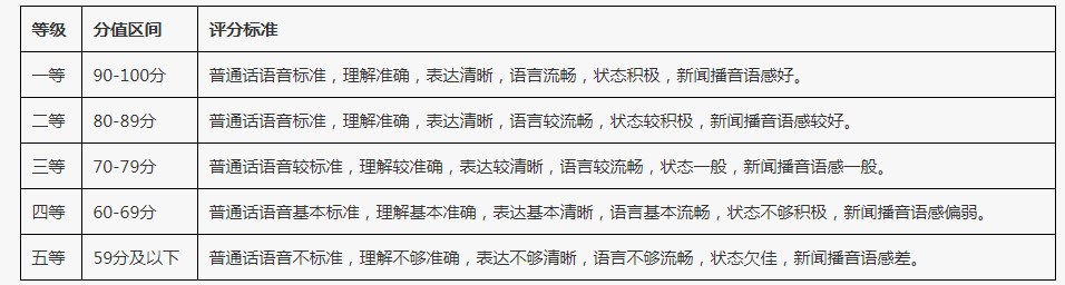 宁夏大学2023年艺术类专业校考考试时间 什么时候考试