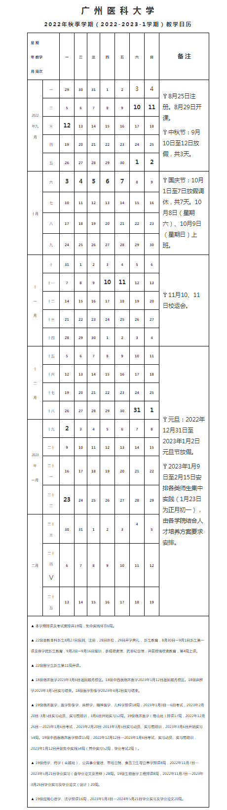 2023广州医科大学寒假开始和结束时间 什么时候放寒假