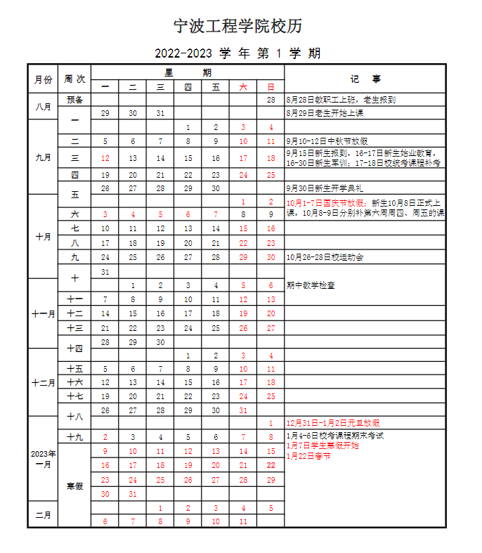 2023宁波工程学院寒假开始和结束时间 什么时候放寒假