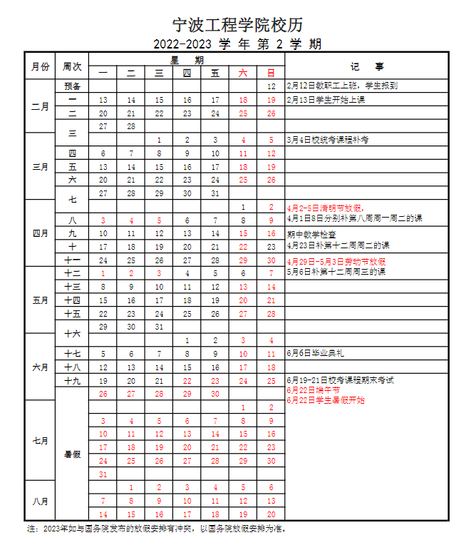 2023宁波工程学院寒假开始和结束时间 什么时候放寒假