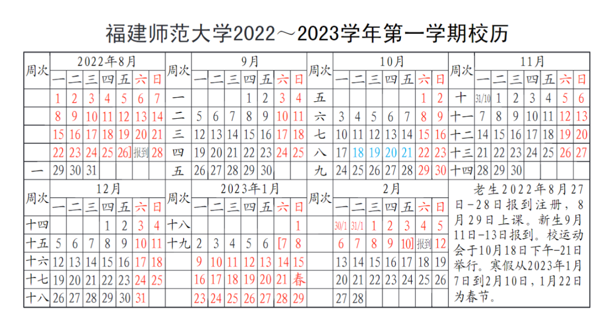 2023福建师范大学寒假开始和结束时间 什么时候放寒假