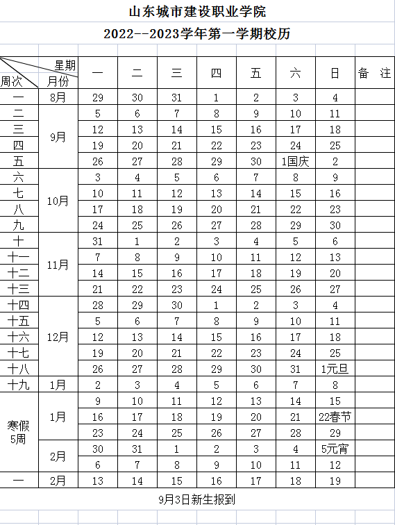 2023山东城市建设职业学院寒假开始和结束时间 什么时候放寒假