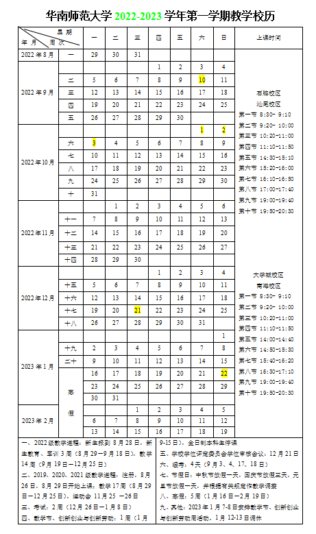 2023华南师范大学寒假开始和结束时间 什么时候放寒假