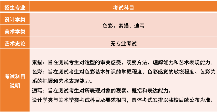 2023清华大学美术院校招生计划 有哪些报考条件
