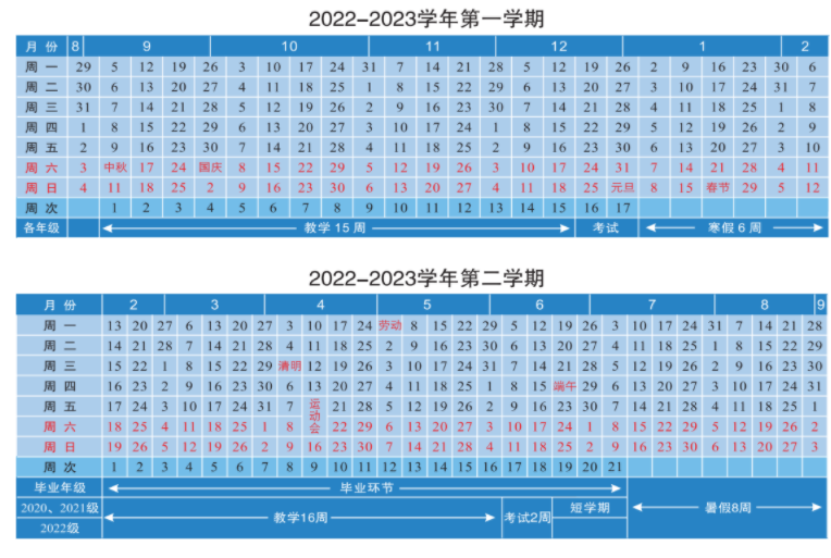 2023江南大学寒假开始和结束时间 什么时候放寒假
