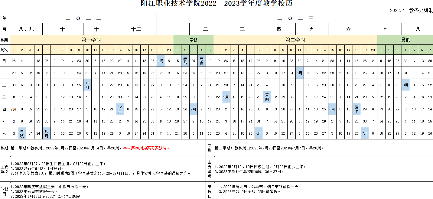 2023阳江职业技术学院寒假开始和结束时间 什么时候放寒假