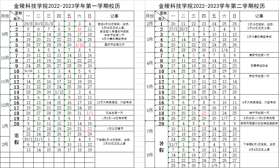 2023金陵科技学院寒假开始和结束时间 什么时候放寒假