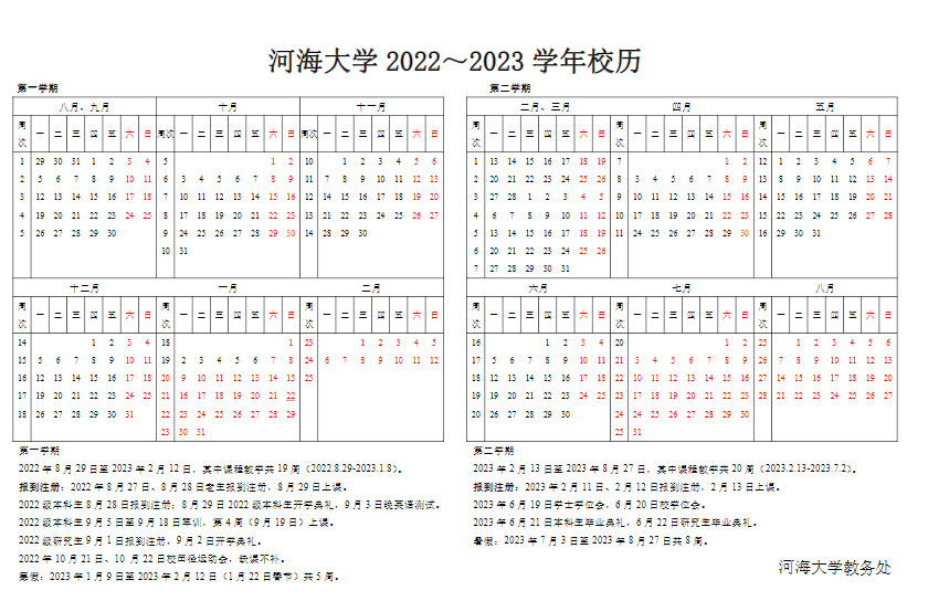 2023河海大学寒假开始和结束时间 什么时候放寒假