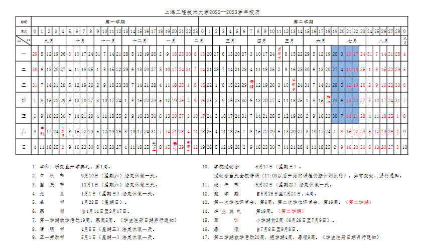 2023上海工程技术大学寒假开始和结束时间 什么时候放寒假