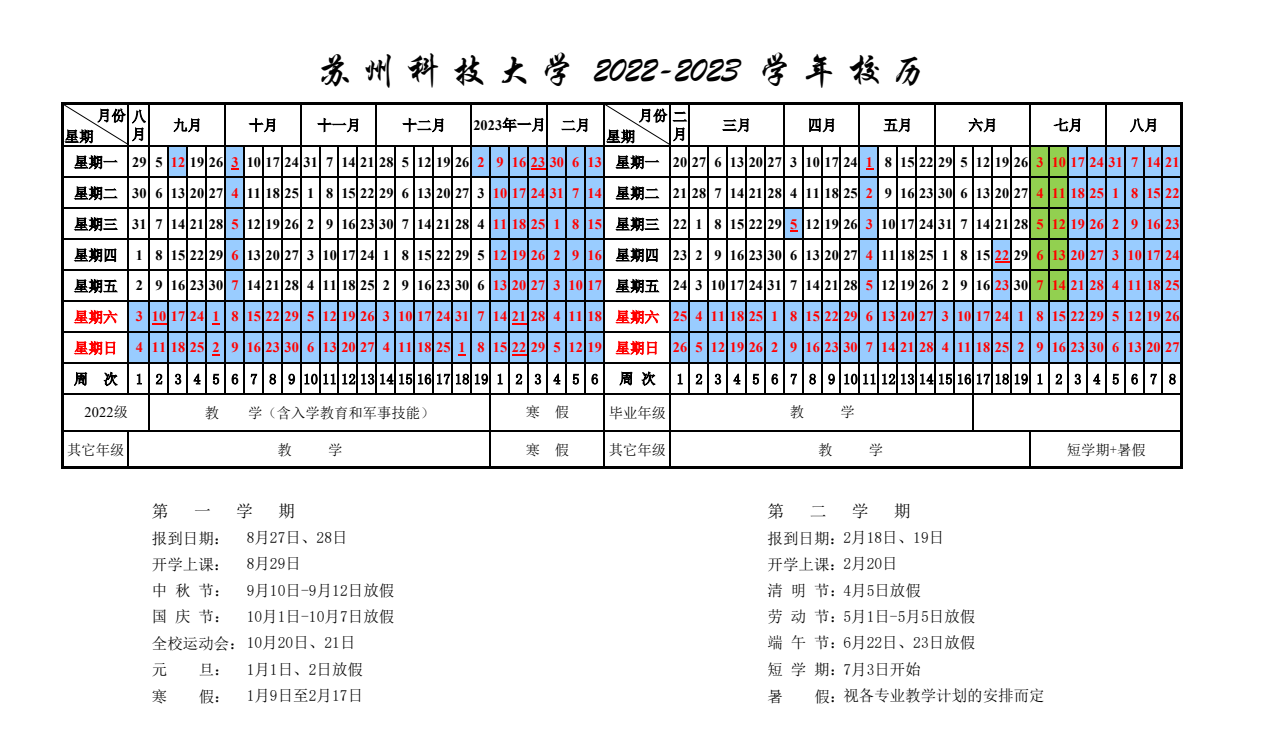 2023苏州科技大学寒假开始和结束时间 什么时候放寒假