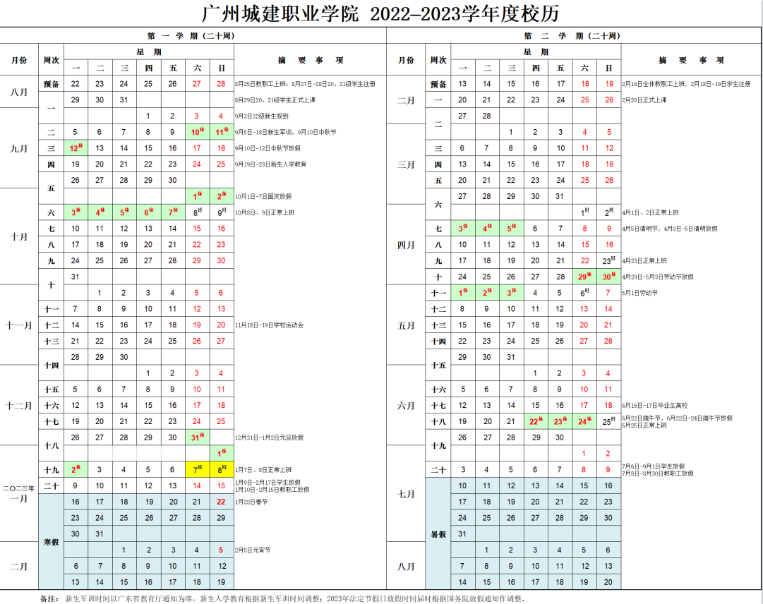 2023广州城建职业学院寒假开始和结束时间 什么时候放寒假