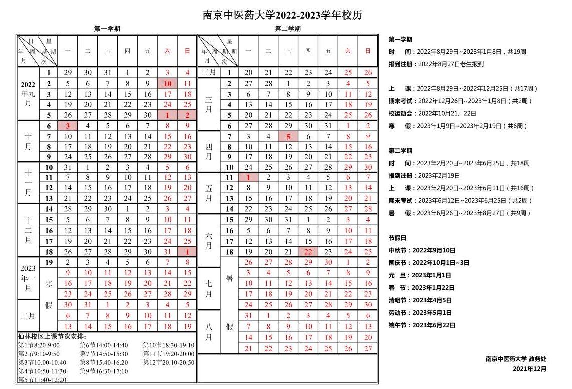 2023南京中医药大学寒假开始和结束时间 什么时候放寒假