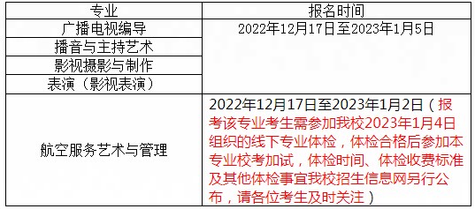 2023长春人文学院艺术类专业校考报名时间 什么时候截止
