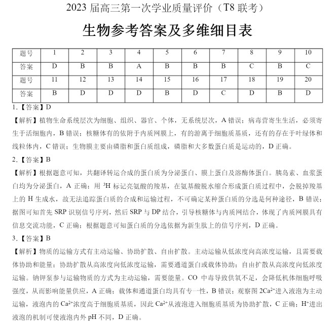 2023年八省联考广东生物试卷 附答案解析