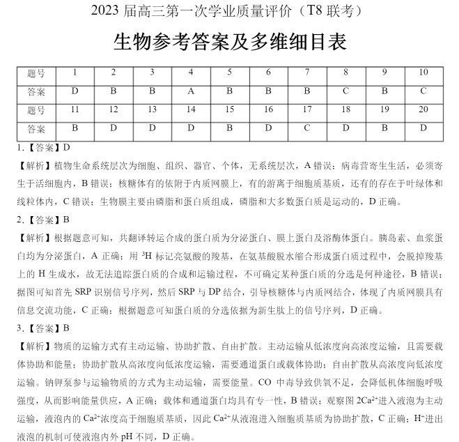 2023八省联考生物试题答案