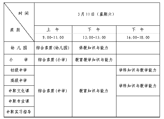 辽宁中小学教师资格考试时间安排