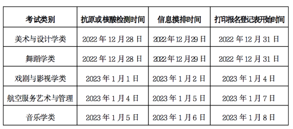 2023甘肃艺术类专业统考防疫须知 有哪些要求