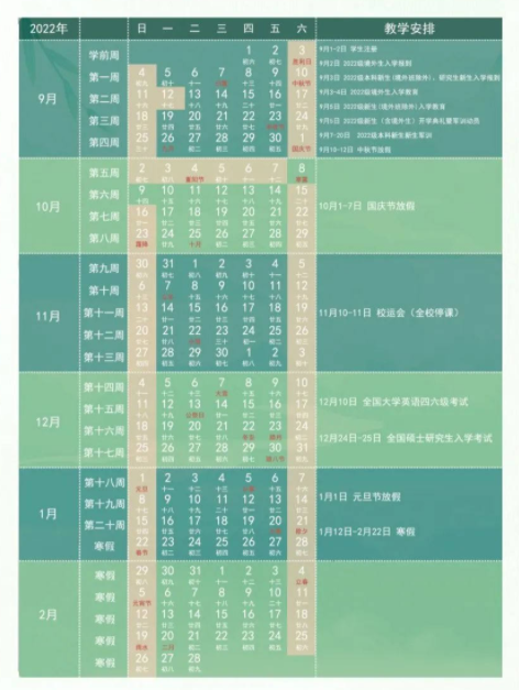 2023广州中医药大学寒假开始和结束时间 什么时候放寒假