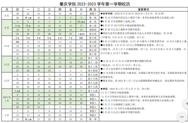 2023肇庆学院寒假开始和结束时间 什么时候放寒假