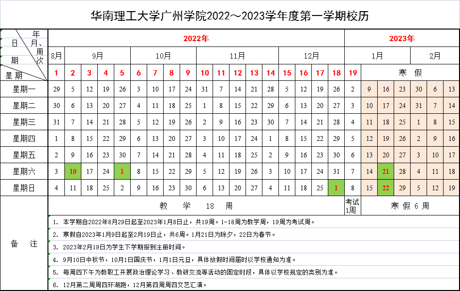 2023广州城市理工学院寒假开始和结束时间 什么时候放寒假