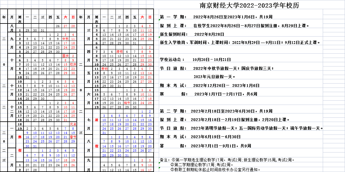 2023南京财经大学寒假开始和结束时间 什么时候放寒假