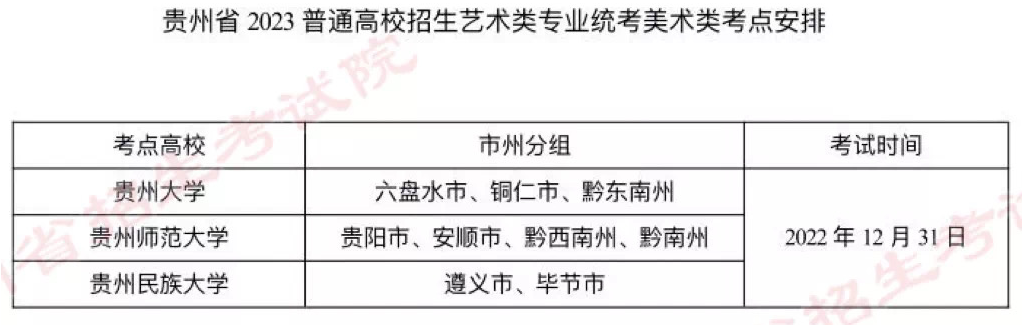 贵州2023美术类统考考点安排 在哪考试