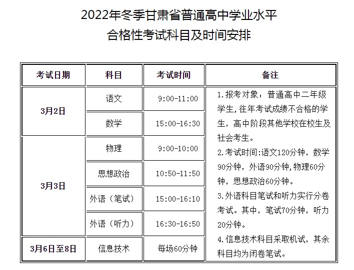甘肃2022年冬季高中学业水平合格性考试时间安排 哪天考试