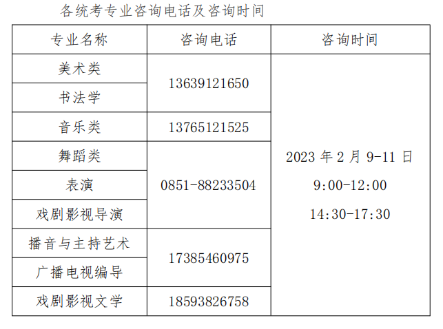 贵州省2023年艺术类专业统考成绩查询入口 怎么查成绩