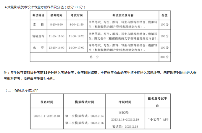 2023武汉设计工程学院艺术类招生简章 招生人数及专业