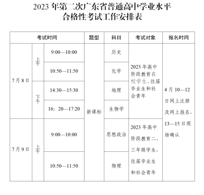 2023广东7月合格考试时间 什么时候考试