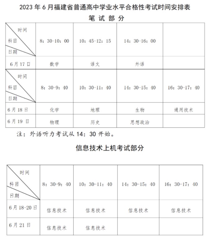 福建6月学考报名时间