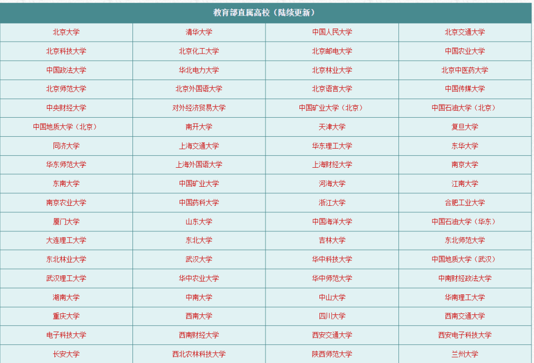 2023高校专项计划招生院校 都有哪些