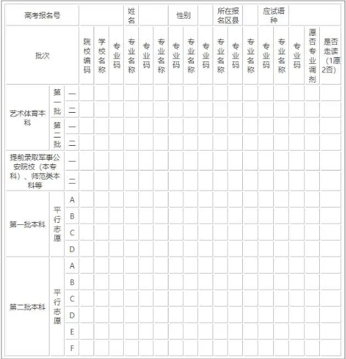2024天津高考志愿填报样本模板 志愿表怎么填