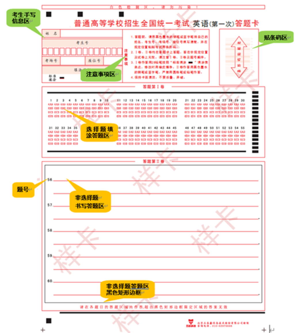天津2023英语高考答题卡样本模板 填写有哪些注意事项