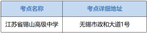2023江苏省无锡市高考考点安排 考点如何分布