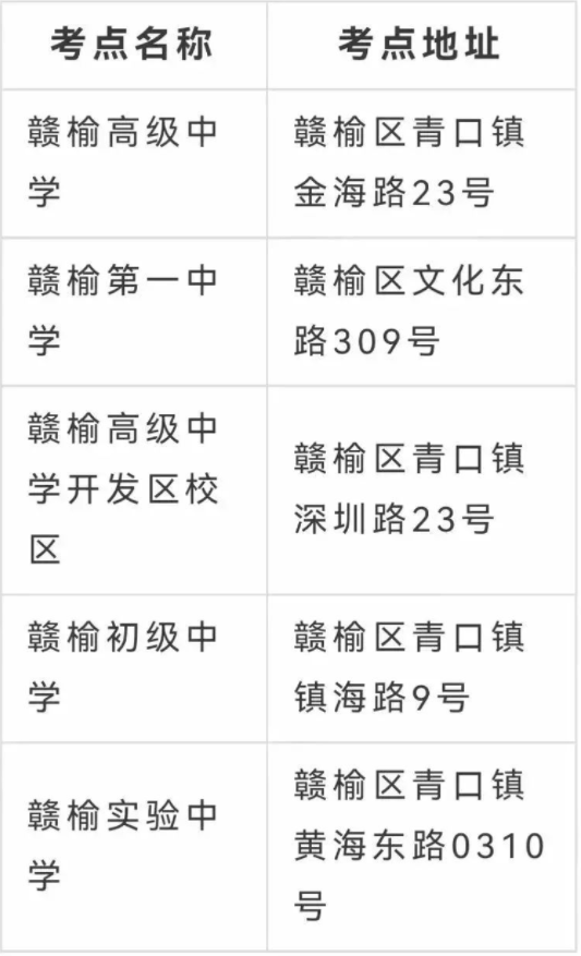2023江苏高考连云港考点分布 都有哪些考点