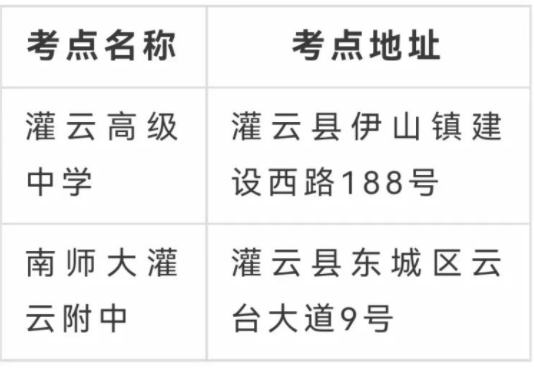 2023江苏高考连云港考点分布 都有哪些考点