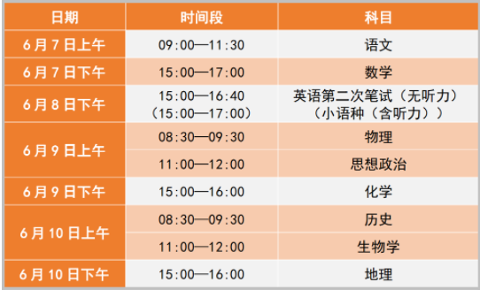 2023天津高考时间 各科目具体考试时间安排