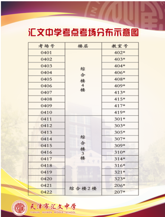 2023天津各区高考考点考场示意图 怎么分布