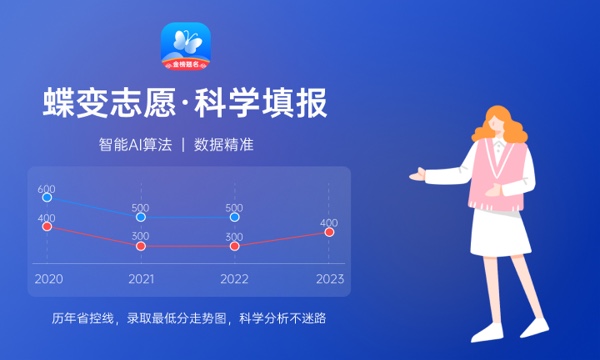 2023西藏本科分数线预测 附历年高考录取分数线