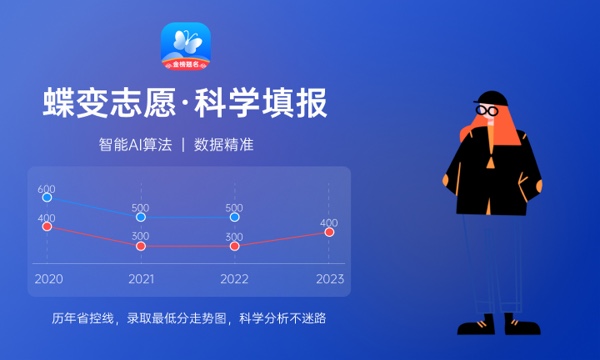北京2023高考可以填多少个志愿 志愿数量及填报技巧