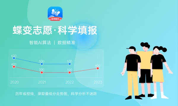 预估2023天津高考分数线 录取分预计多少