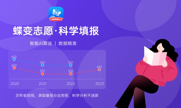 预估甘肃2024高考分数线 预计是多少分