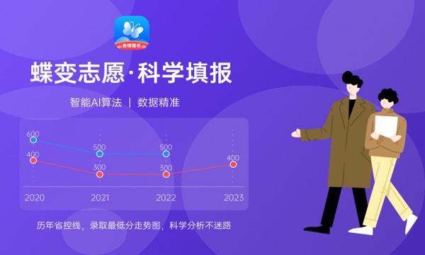 2023青海本科批次志愿填报时间及入口 具体填报流程