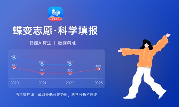 预估2023贵州二本分数线 录取分数预计多少