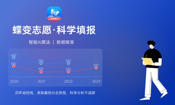 2023年湖南理工学院各省招生计划及招生人数 都招什么专业